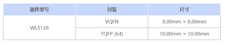 广场图片封面