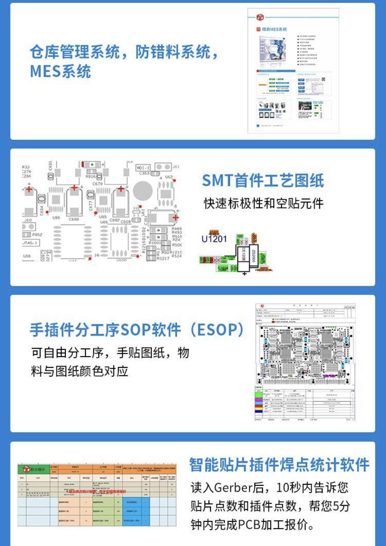 https://51smt-comunity-1256923431.cos.ap-guangzhou.myqcloud.com/public/attachments/forum/202302/16/16/22_669315_78d5b1b25d2609e.jpg